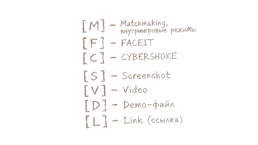 [M] Matchmaking, [F] FACEIT, [C] CYBERSHOKE, [S] Screenshot, [V] Video, [D] Demo-файл, [L] Link